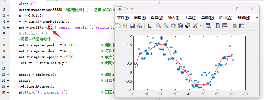 大量隐节点时的代码与拟合结果