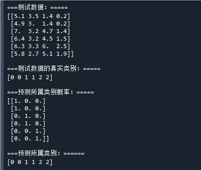 CART决策树代码运行结果