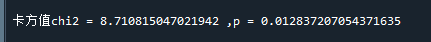 自实现卡方独立检验-代码运行结果