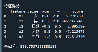 评分卡模型转评分-代码运行结果