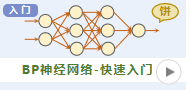 BP神经网络入门讲解